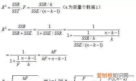 excel 相关性分析 协方差