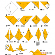 怎么折千纸鹤 用纸，怎么折千纸鹤 一步一步慢动作