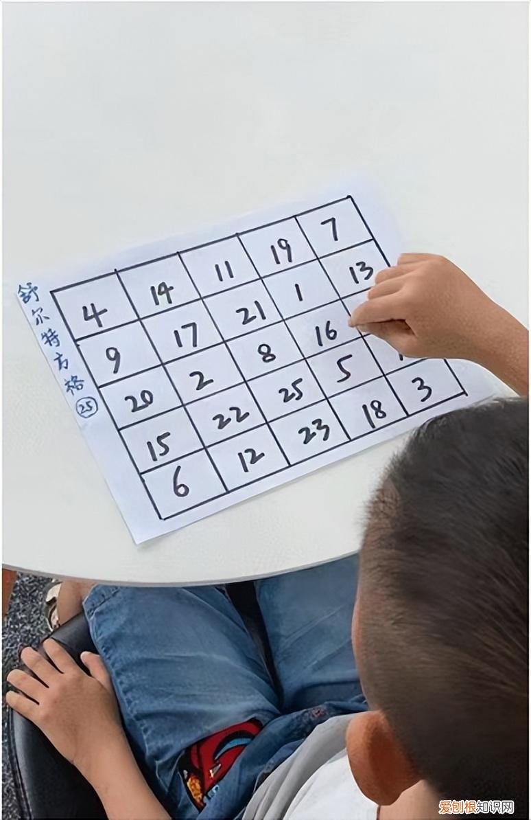 培养孩子专注力的6个小方法和6个亲子游戏