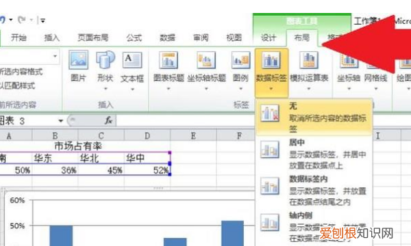 Excel如何柱状图右侧百分比，柱形图怎么显示数值和百分比