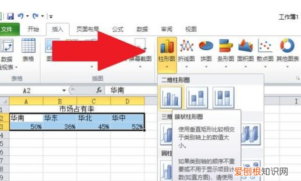 Excel如何柱状图右侧百分比，柱形图怎么显示数值和百分比