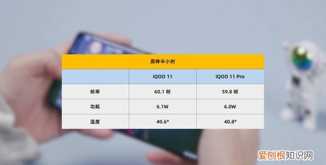 iqoo7直屏还是曲屏,iqoo11 pro和iqoo11屏幕区别