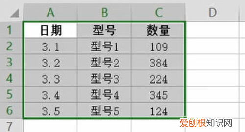 wps数据透视表教程全套，wps表格如何做数据透视表