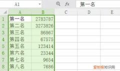 wps数据透视表教程全套，wps表格如何做数据透视表