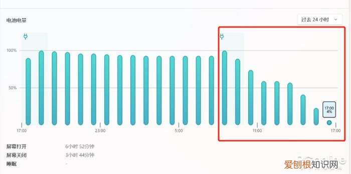 第十代ThinkPad X1 Carbon 2022评测