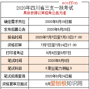 三支一扶什么时候开始，2023山东三支一扶什么时候考