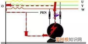 怎样用万用表检查电路漏电，如何使用万用表来检查电路故障