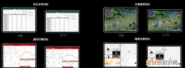 oppo pad 2深度评测 oppo平板pad2横向评测
