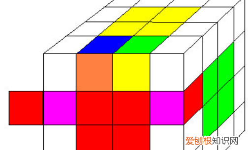 4阶魔方怎么玩，四阶魔方怎么玩