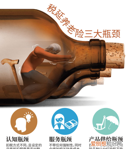 瓶颈期什么意思，瓶颈期指的是什么意思