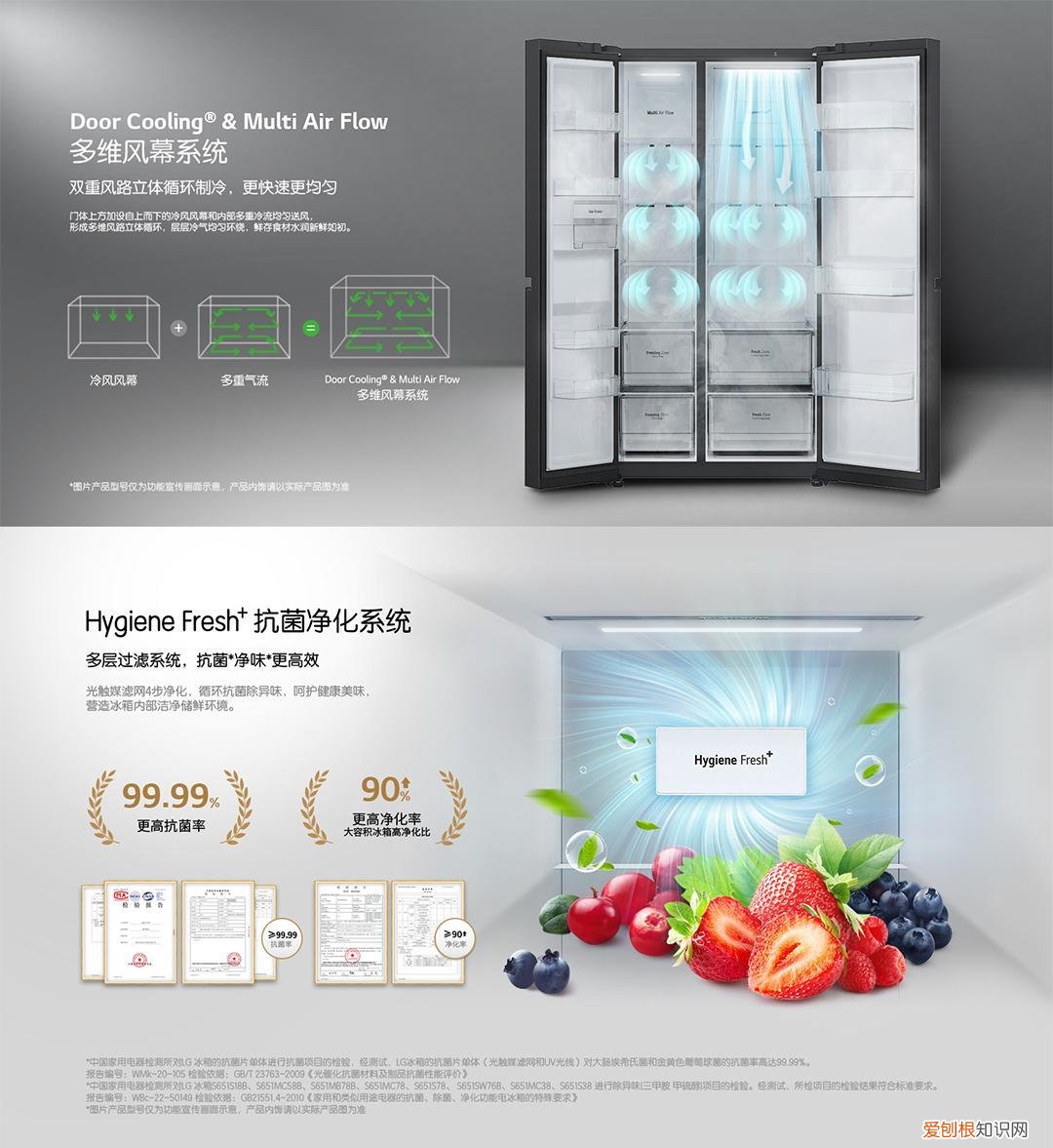LG对开门智能冰箱焕新上市