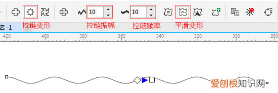 cdr里面怎么画波浪线，cdr怎么画规则波浪线