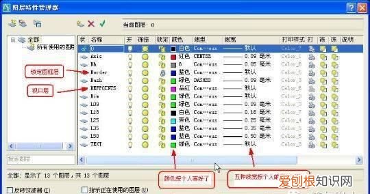 cad怎么画设计图纸,25个cad技巧让你画图效率翻10倍