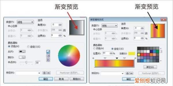 cdr怎么渐变，怎样用cdr做字体渐变填充效果图