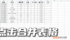 excel如何合并多个报表，excel如何合并一列单元格