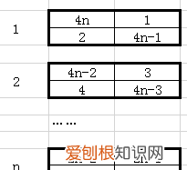 pdf手动排版的小册子