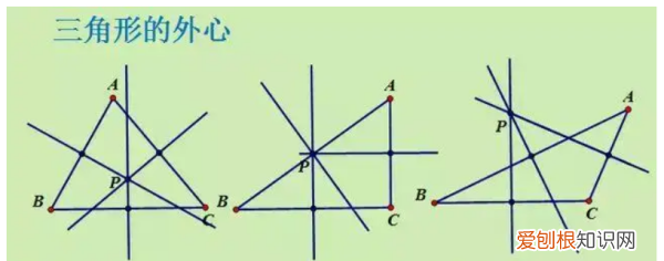 三角形外心的有关结论，三角形外心有哪些性质和定理?