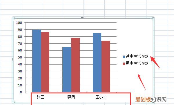 如何在excel中做图表，在excel如何建立图表簇状柱形图