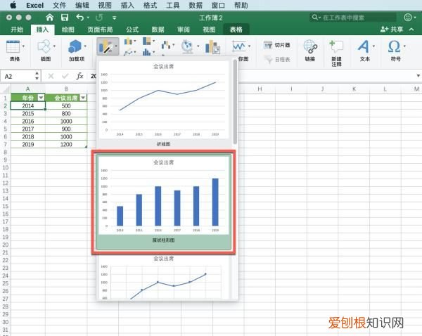 如何在excel中做图表，在excel如何建立图表簇状柱形图