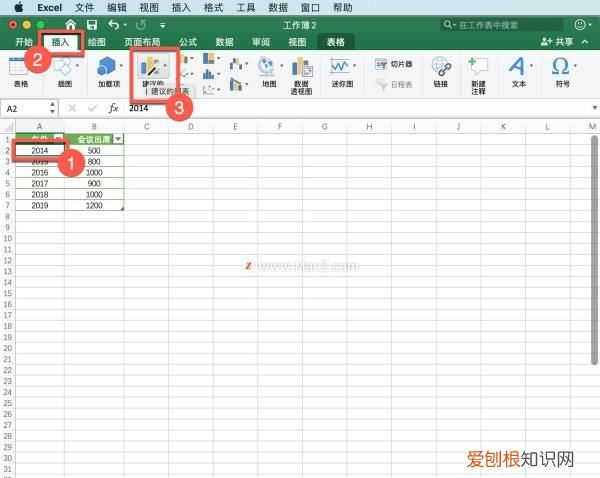 如何在excel中做图表，在excel如何建立图表簇状柱形图