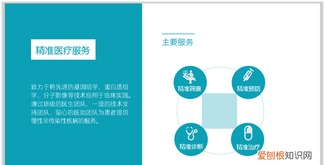 ppt的正确制作流程,ppt快速制作的技巧和方法新手