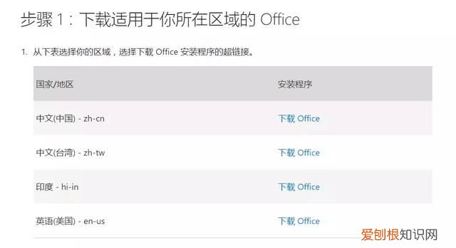 如何激活office,如何激活office产品密钥