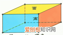 长方体几个面几个点几个棱