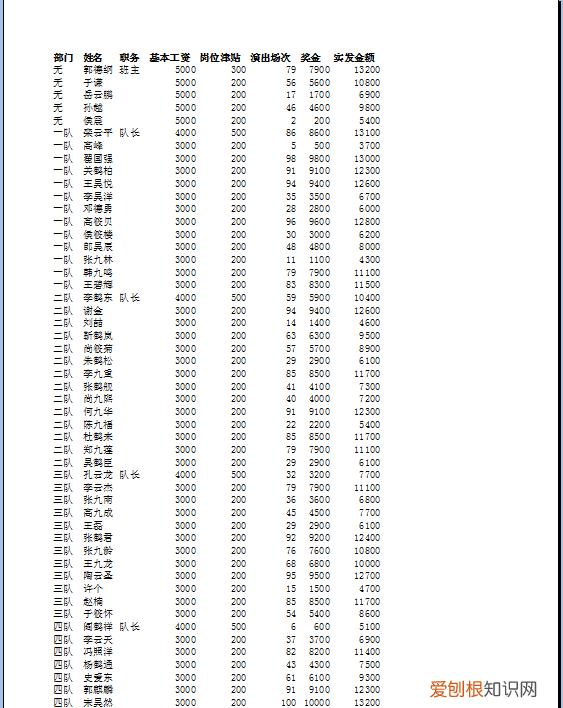 excel如何让打印的每一页都有表头