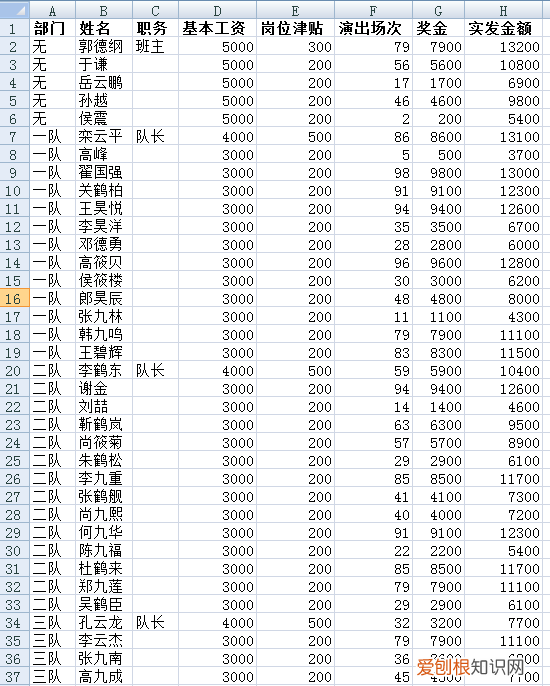 excel如何让打印的每一页都有表头