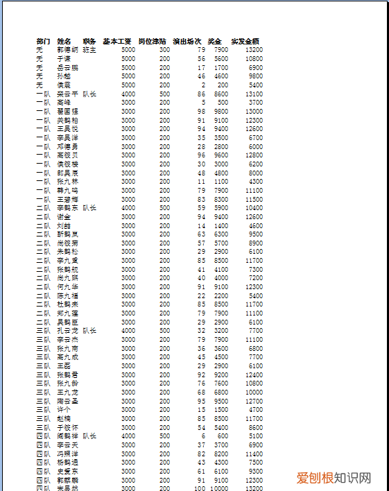 excel如何让打印的每一页都有表头