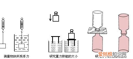 间接测量不确定度如何计算