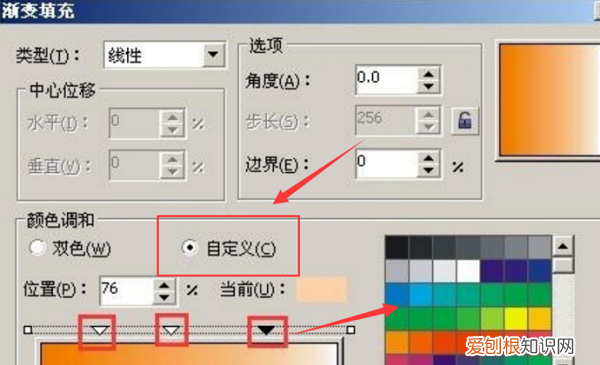 cdr怎么填充颜色，cdr咋滴才可以填充颜色