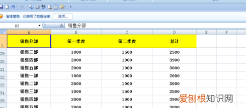 excel表如何固定冻结表头