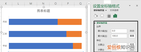 excel图表图案填充 excel图案填充条形图