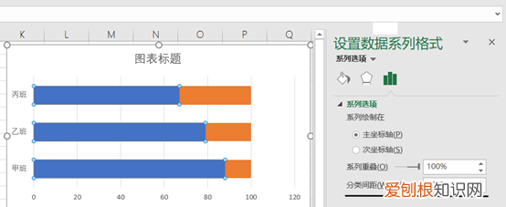 excel图表图案填充 excel图案填充条形图