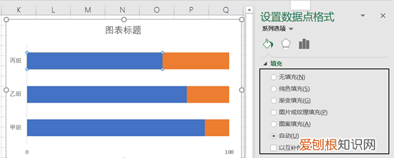 excel图表图案填充 excel图案填充条形图