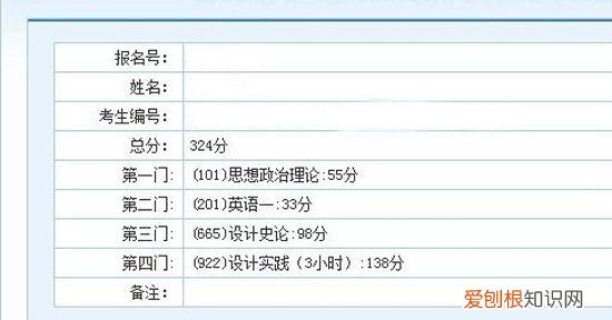 历年考研成绩可以查，自己往年考研成绩还能查吗