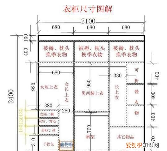 超实用家具尺寸大全,所有家具尺寸及图解