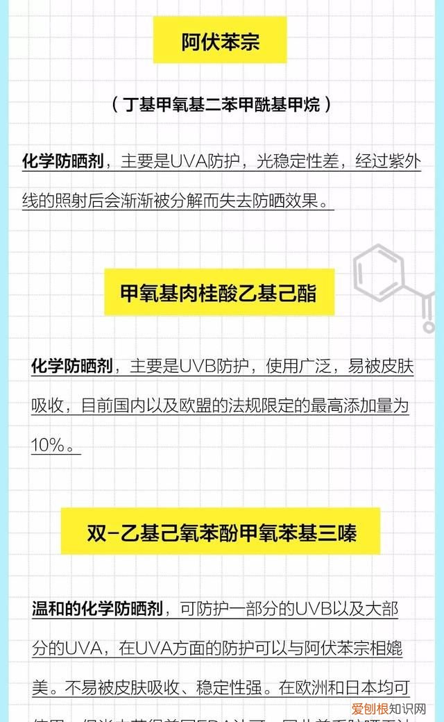 防晒霜的防晒成分是什么?如何挑选和使用呢?