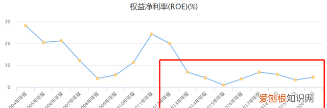 湖南黄金股票今日走势