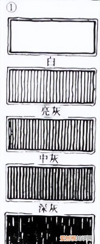 这些是画素描必学的排线方法和技巧英语