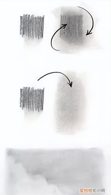 这些是画素描必学的排线方法和技巧英语