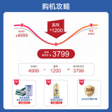 飞利浦xw9383/82无线智能洗地机好用吗