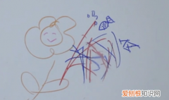 水彩画错了怎么擦掉，墙上的水彩笔污渍怎么去除小妙招