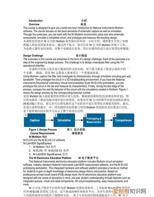 multitip是什么软件