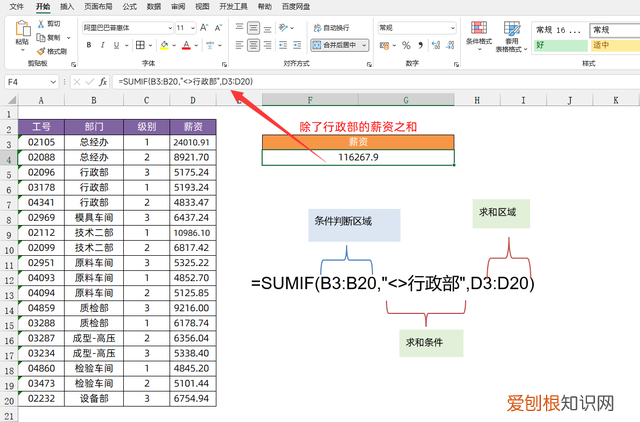 sumif函数的使用方法教程