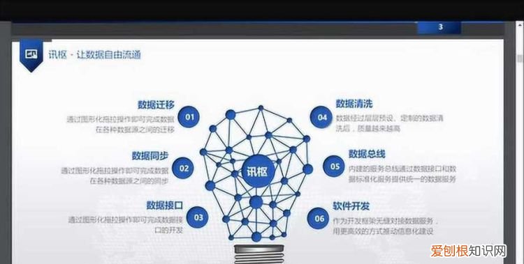 枢讯是什么软件，赞扬王羲之诗句有哪些