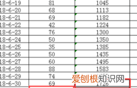 excel如何快速计算累计数