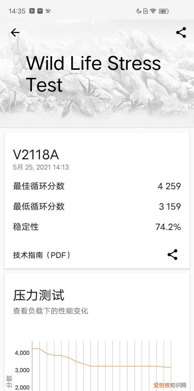 iqoo neo 5性能铁三角