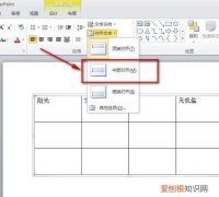 表格居中怎么设置，表格居中在哪里设置